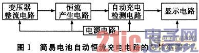 基于分立元件设计的电池自动恒流充电电路技术