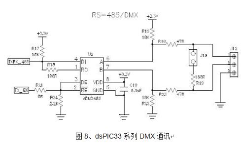 DMX通讯