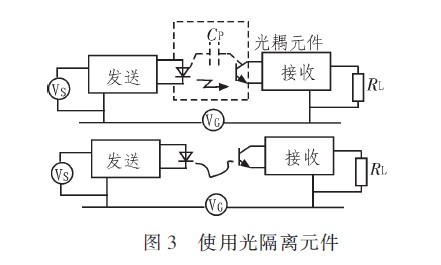 使用光隔离元件