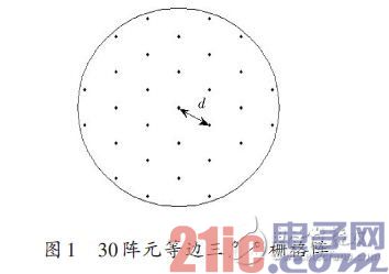 30 阵元的等边三角形栅格阵