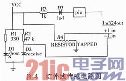 基于包容式结构的智能循迹小车设计