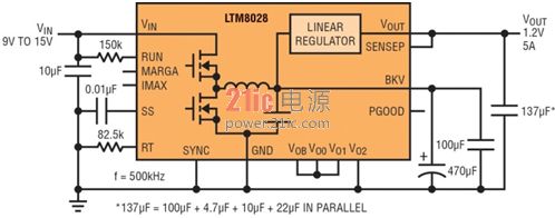 图 5：LTM8028 输出端上的峰至峰开关噪声低于 1mV。(原理图给出了用于实现这些结果的设置。)