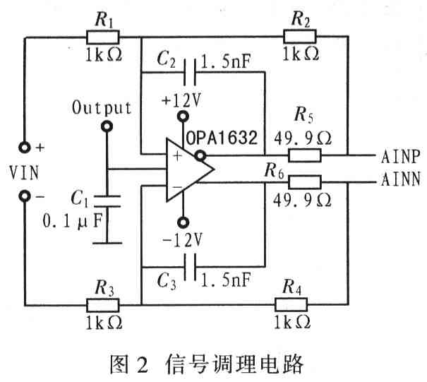 具体信号调理电路