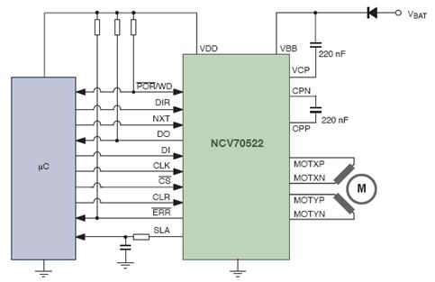 图2：带电流转换表和SPI接口的单芯片微步进电机驱动器