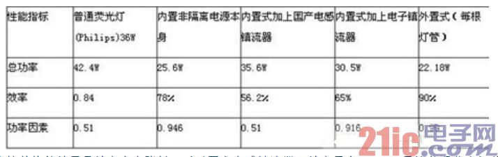 微博桌面截图_20121212154047.jpg