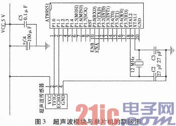 基于包容式结构的智能循迹小车设计