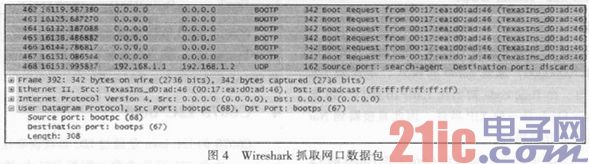 基于TMS320C6678的多核DSP加载模式研究