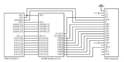 DSP与LCD之间的接口电路