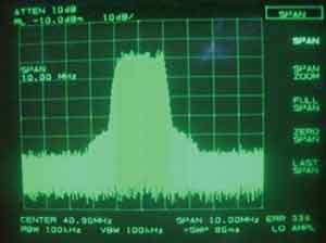 OFDM中频信号频谱仪截图