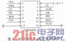 基于NRF905的无线温度采集系统设计