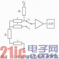 智能多路温度巡检仪设计