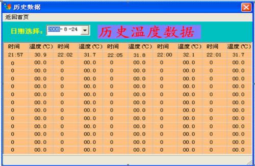 图１５历史数据回查示例