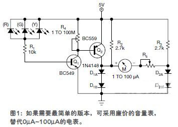 表明哪只器件对这种颜色最为敏感