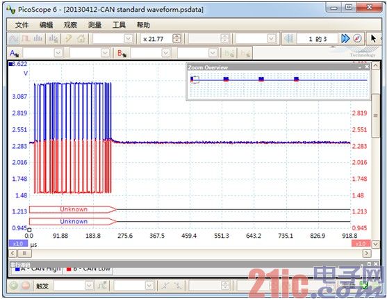 如何用Pico示波器进行CAN总线解码分析