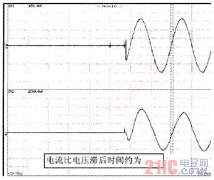 电机电压和电流波形