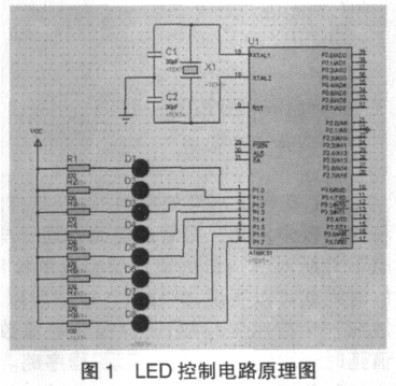 单个发光二极管的控制