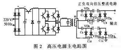 图2 高压电源主电路