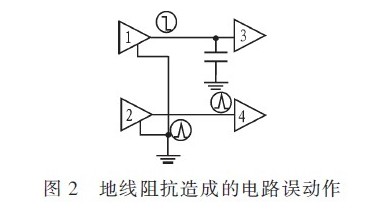 地线阻抗造成的电路误动作