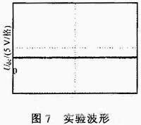 图7 实验波形