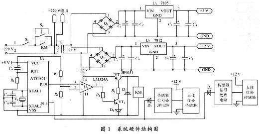 硬件电路