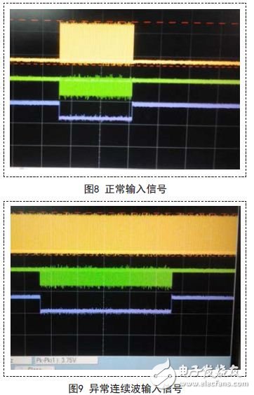 正常与异常输入信号实测波形图