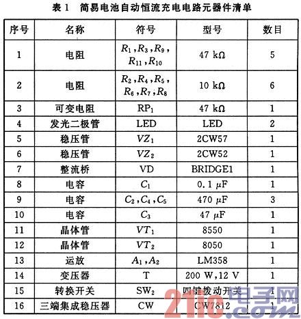 基于分立元件设计的电池自动恒流充电电路技术