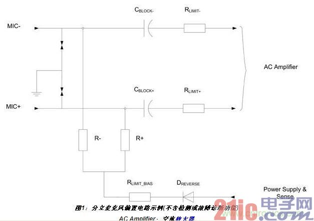 分立麦克风偏置电路实例