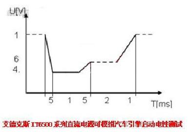 大功率1