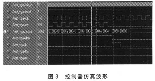 基于FPGA的液晶显示控制器设计