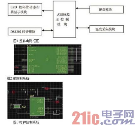 基于AT89S52单片机的多功能电子万年历 