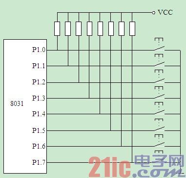 单片机基础：键盘接口原理详解