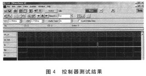 基于FPGA的液晶显示控制器设计