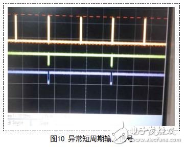 异常短周期输入信号