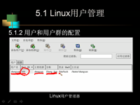 Linux 第28讲 — 多<font style='color:red;'>用户操作</font>系统