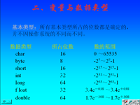 面向对象程序设计 第<font style='color:red;'>14</font>讲 第二章 语言基础5