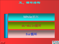 面向对象程序设计 第22讲 第三章 <font style='color:red;'>结构化程序设计</font>4