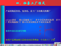 面向对象程序设计 第<font style='color:red;'>4</font>6讲 第七章 设计模式和设计原则3