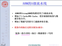 《嵌入式微处理器原理及应用》 第08讲 第二章 ARM微处理器硬件结构3