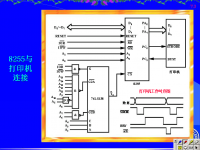 吉林大学《微机原理及应用》53 第七章 常用数字接口电路10