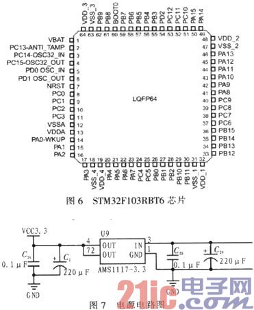 基于STM32F103的贴片机控制系统的设计与实现