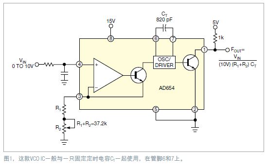 采用一个固定电阻与电容的典型实现方法