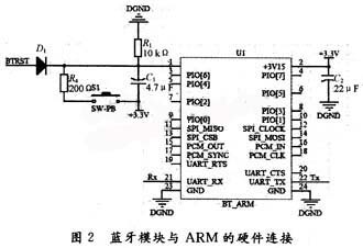 蓝牙模块与ARM的硬件连接