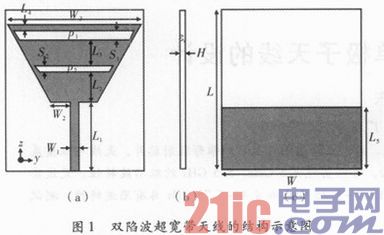 一种双陷波超宽带单极子天线的设计