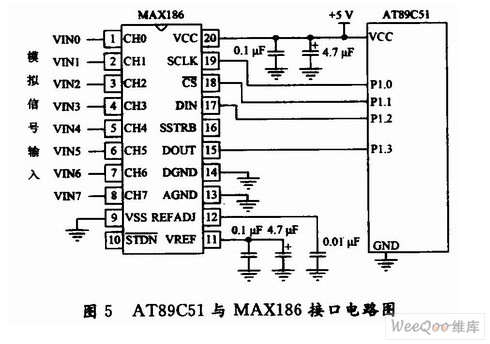MAXl86与AT89C51的接口电路