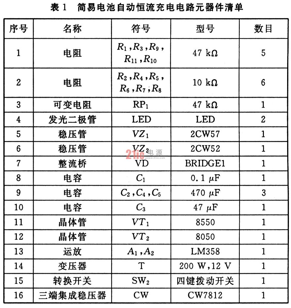 基于分立元件的电池自动恒流充电电路设计