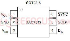 图4 DAC7512引脚视图