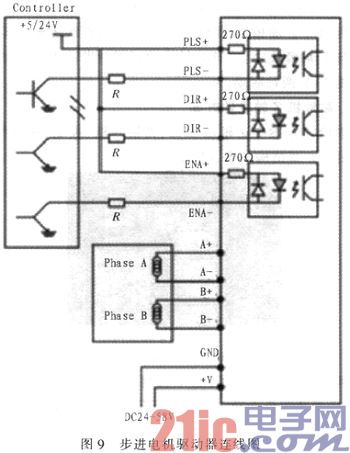 基于STM32F103的贴片机控制系统的设计与实现