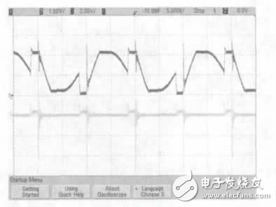 车载高频推挽DC-DC变换器设计方案