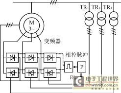 他控式双馈调速