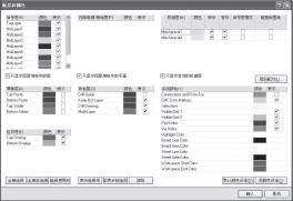 图2 图层显示控制和颜色设置对话框